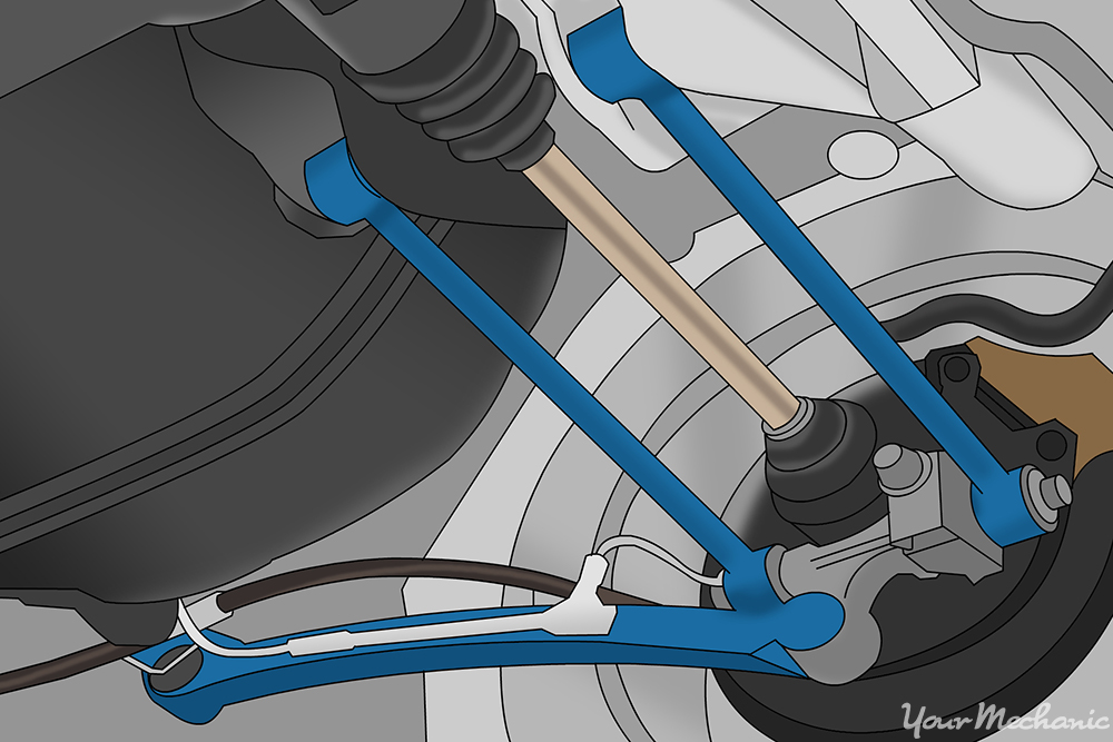How to Replace the Lateral Link(s) on Most Cars YourMechanic Advice